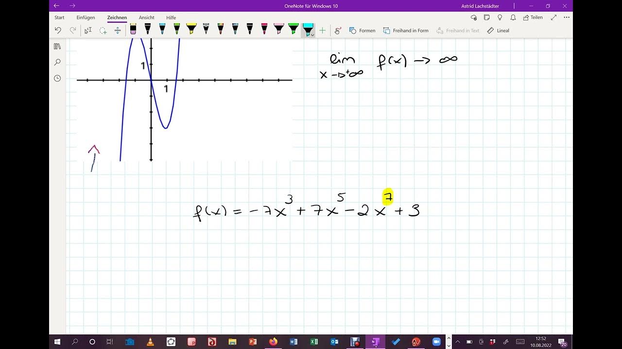 Q1 Wiederholung Verhalten im Unendlichen - YouTube