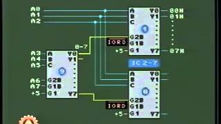 MICROPROCESSOR INTERFACING LESSION 10