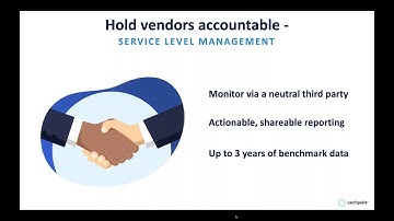 Cover your SaaS – Best Practices in SaaS Monitoring