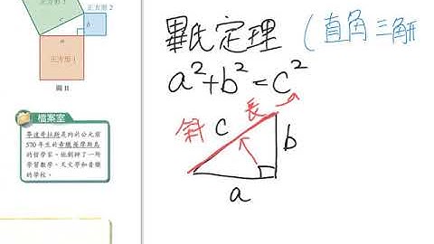 HKDSE F2 MATH 數學 Pythagoras’ Theorem 畢氏定理2 [停課不停學]