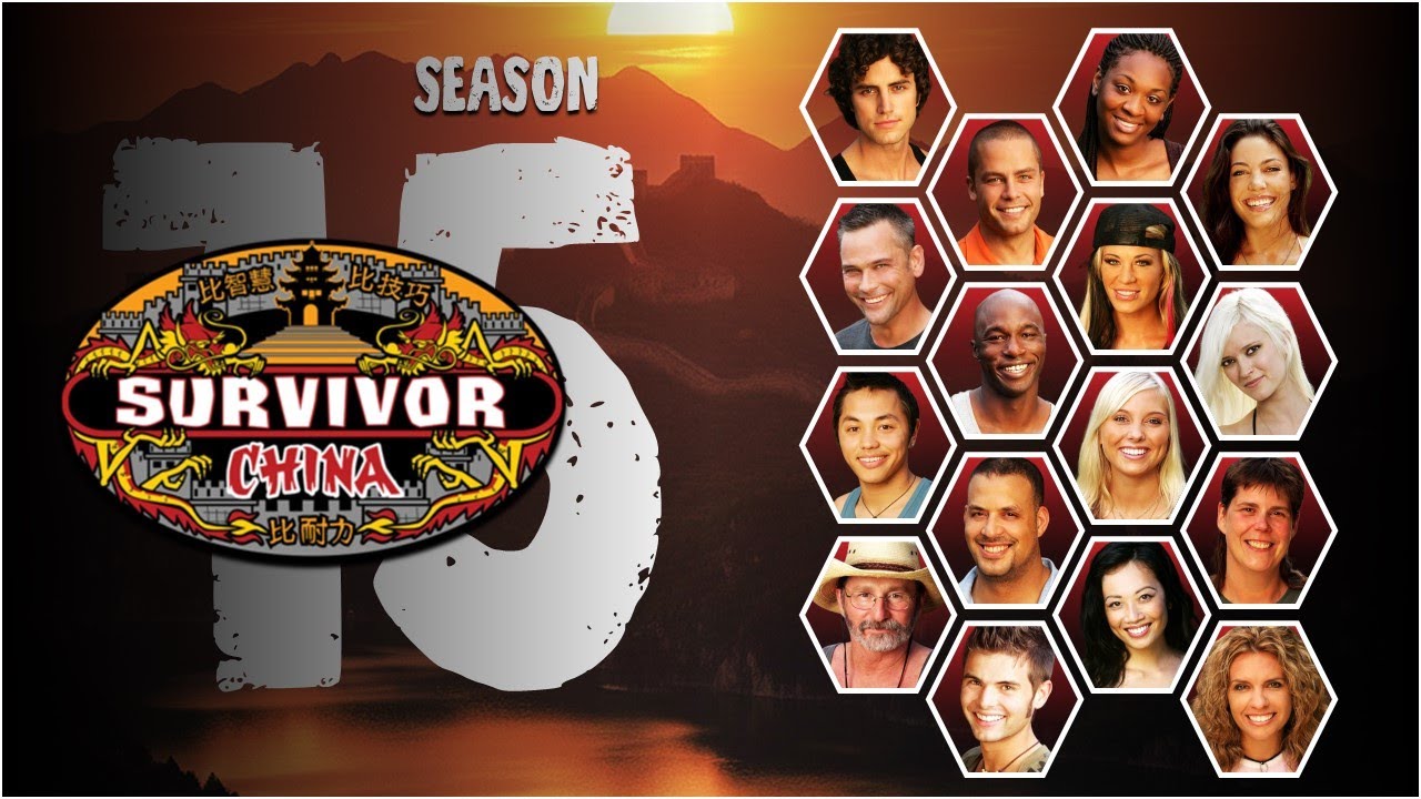 Elimination Order: Survivor China (2007) | Season 15