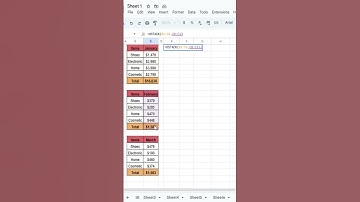 How to Use HSTACK Function in Google Sheet
