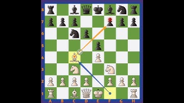 Three Knights Opening Traps!!