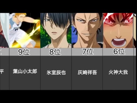 黒子のバスケ 最強キャラtop10 Youtube