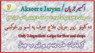 Akseer e Jaryan /اکسیر جریان