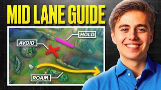 Exactly How To Counter Enemy Roams Mid Lane Fundamentals