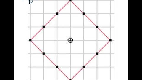 Pi of a TaxiCab Circle