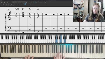How to Get Good at Piano Without Really Trying (Inversions)