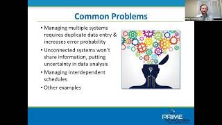 ProCal Software Integrations: How and Why to Integrate Profile