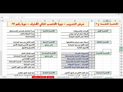 المحاضرة الخامسة الجزء الأول التسويات الجردية للإيرادات والمصروفات المقدمة والمستحقة 