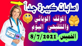 الصحة تعلنالموقف الوبائي اليوم في العراق/ الخميس 8/7/2021