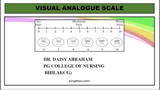 Visual analog scale