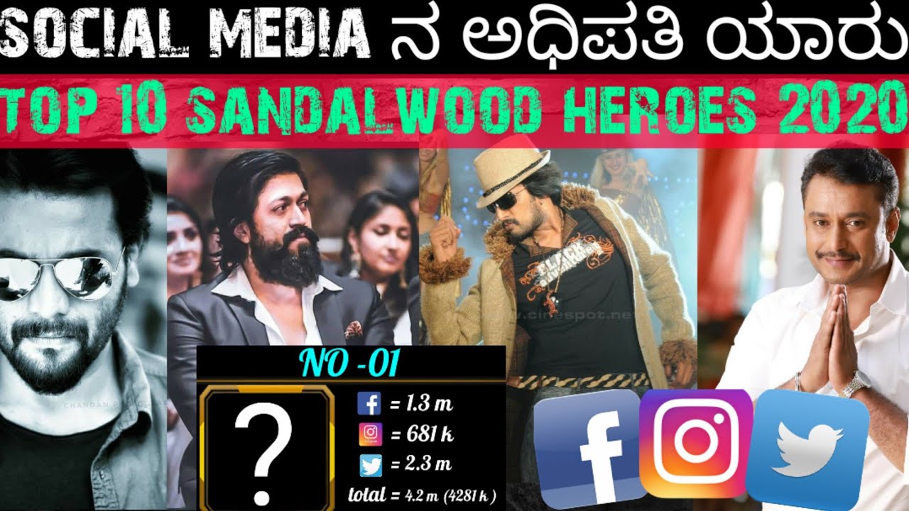 kannada 2020 top 10 most followers heroes in social media (Facebook,Instagram,right info kannadadali