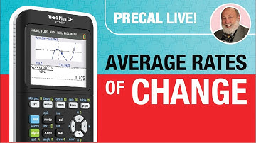 Difference Quotients and Average Rates of Change