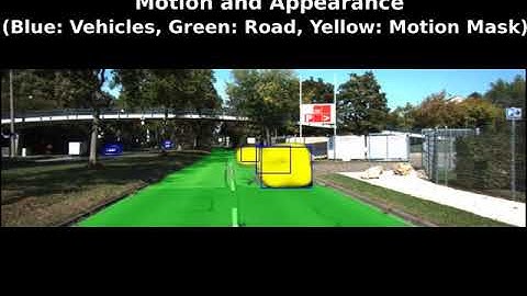 MODNet: Motion and Apperance Based Moving Object Detection Network