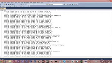 GTA IV: How To Make A Map Mod 2013 :: Avxry Edition