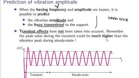 Mechanical dynamics (Mechanical vibrations): vidéo 3 4 1DOF mass spring system