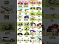 🤫👀All Real code 💥 Indian bike driving 3d all new cheat code update + plugin cheat code
