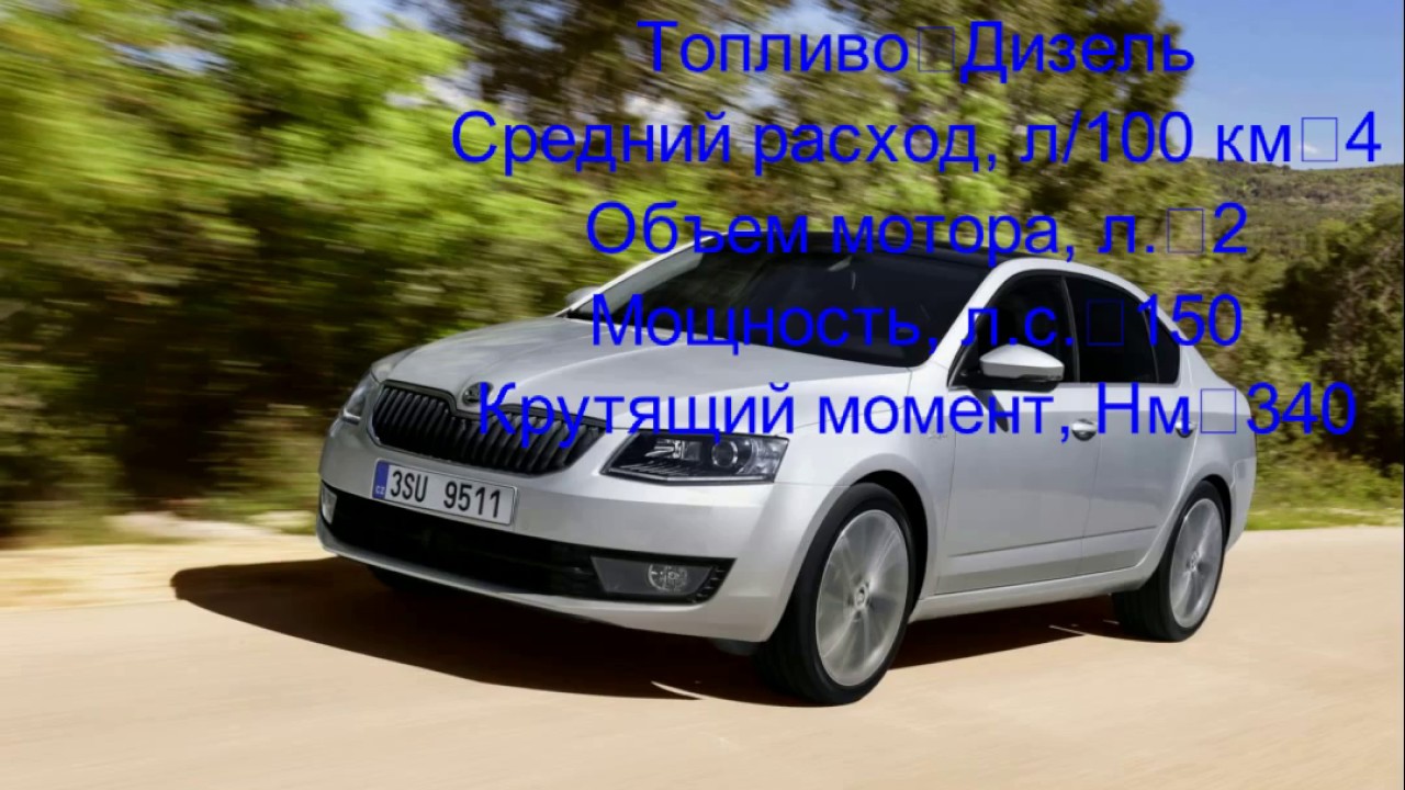Топ экспедиционных автомобилей