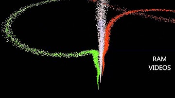 3ds max indian flag rendering