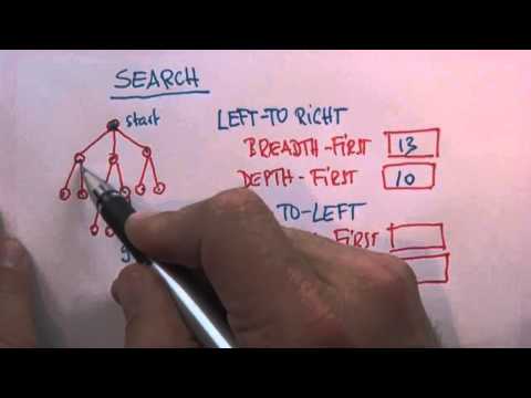 Search_Tree_2_Solution - Search_Tree_2_Solution