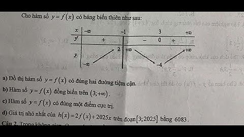 Toán 12:  Cho hàm số y=f(x) có bảng biến thiên như sau. Đúng/Sai
