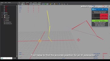 Maya Python : Pole Vector Position Finder