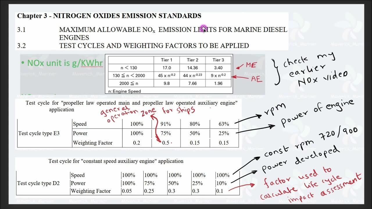 NOx Technical Code Part 2 MEO orals & Writtens Marpol Annex 6 - YouTube