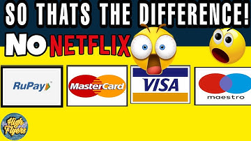 RuPay card vs Visa card vs MasterCard? Which is the best DEBIT CARD in India?  By High Flyers.