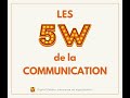 La rgle des 5w en communication by digital debbie