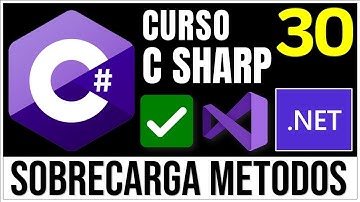 Ámbito de Variables dentro de Funciones y Sobrecarga de Funciones (Métodos) ✅ | Curso C# 30