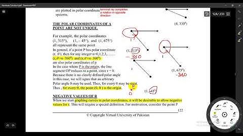 MTH301 Lecture 23 (Polar Coordinate System) (Short And Detailed)