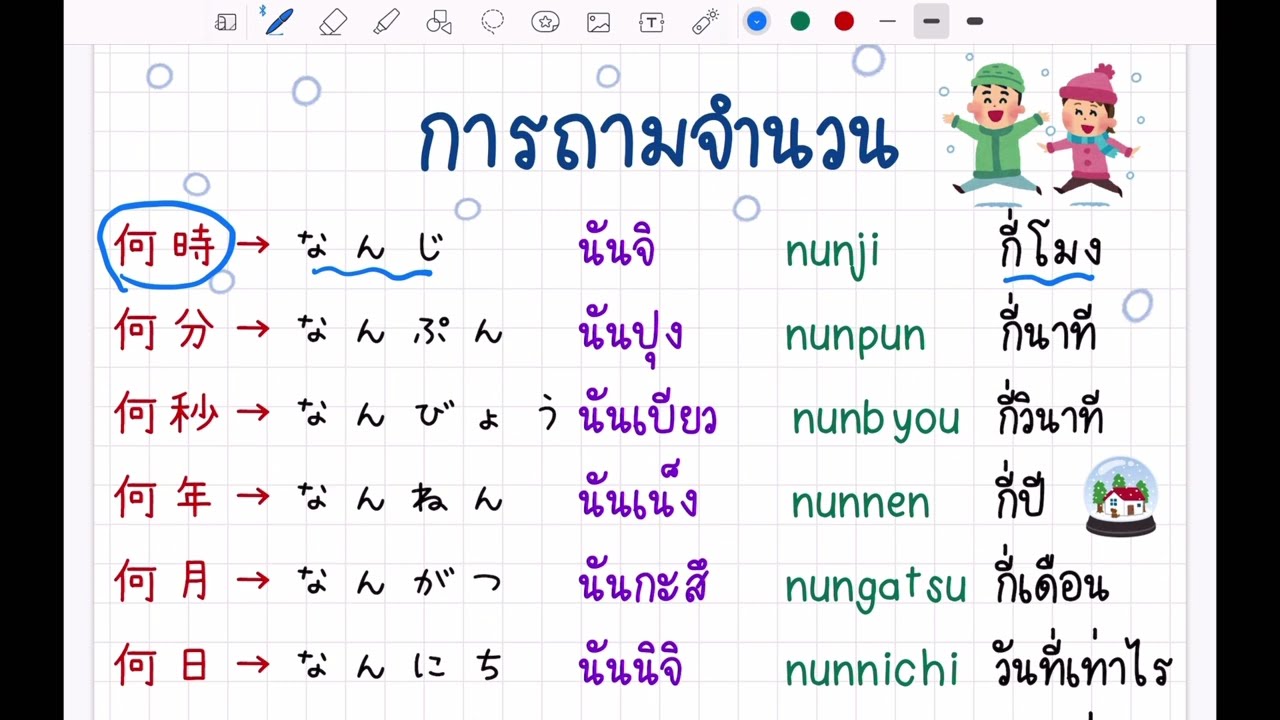 การถามจำนวน กี่ชิ้น/กี่ปี/กี่คน ภาษาญี่ปุ่น📗N5📗