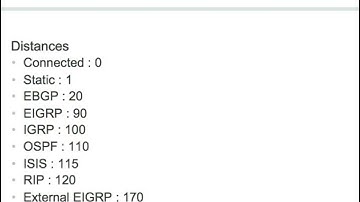 Administrative Distance and Routing Decisions