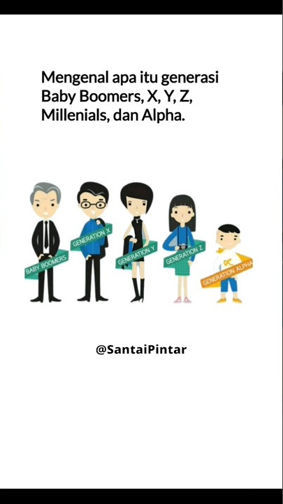 Jenis-jenis Generasi