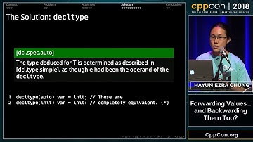 CppCon 2018: Ezra Chung “Forwarding Values... and Backwarding Them Too?"