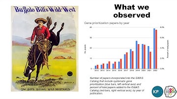 KPN Webinar December 11th, 2025 - Predicted Effector Gene Aggregation, Standards, and Unified Schema