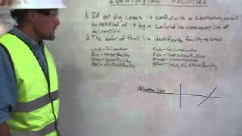 Chris Gray Dig Alert 1 of 3 color codes deep creek construction school