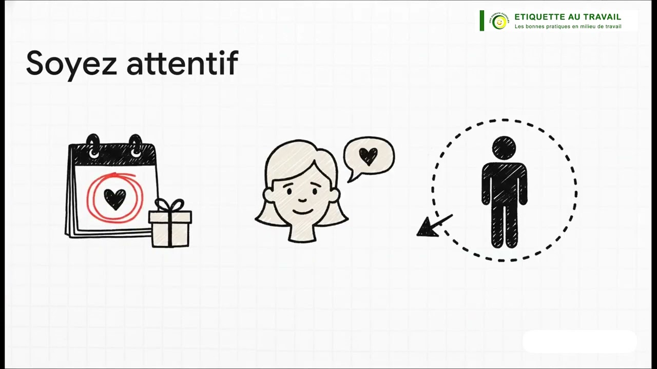 ETIQUETTE AU TRAVAIL ONG DIMBAYA KAGNALEN