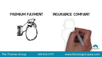 What Can Indexed Annuities Do For You?