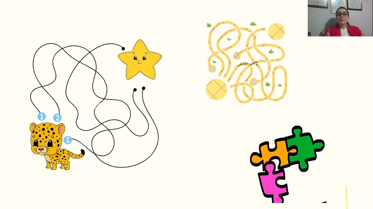 İdraki proseslər Röya Quliyeva 050-547-32-27