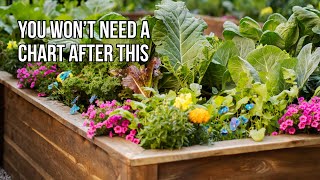 Companion Planting Tips That Actually Work
