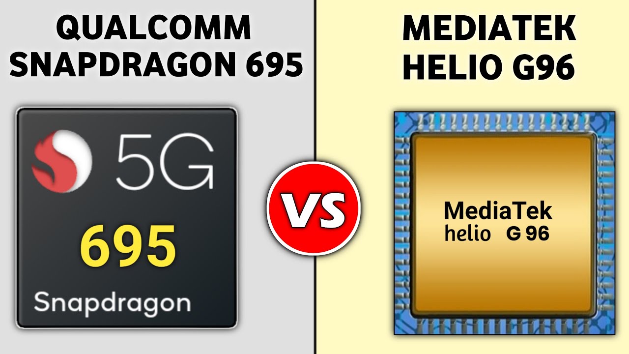 Snapdragon 695 сравнение