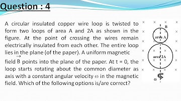 JEE Adv. solutions physics 2017 | A circular insulated copper wire loop is twisted to form two ....