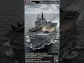 The Ski-Jump Pioneer: UK's Invincible-class Carrier