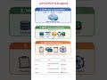 LLM vs MCP vs AI Agents Explained (How AI Actually Uses Tools)