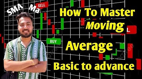 Master Moving Averages in Trading | Simple & Powerful Strategy for Beginners (Basic to Advance)