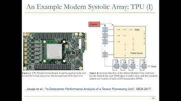 Design of Digital Circuits - Lecture 19b: Systolic Arrays and Beyond (ETH Zürich, Spring 2019)