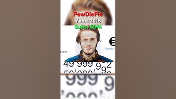 YouTube - Then Vs Now (MrBeast, PewDiePie, T-Series) #Shorts