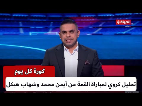 كورة كل يوم | مع كريم حسن شحاتة | 16أبريل 2024 - الحلقة كاملة